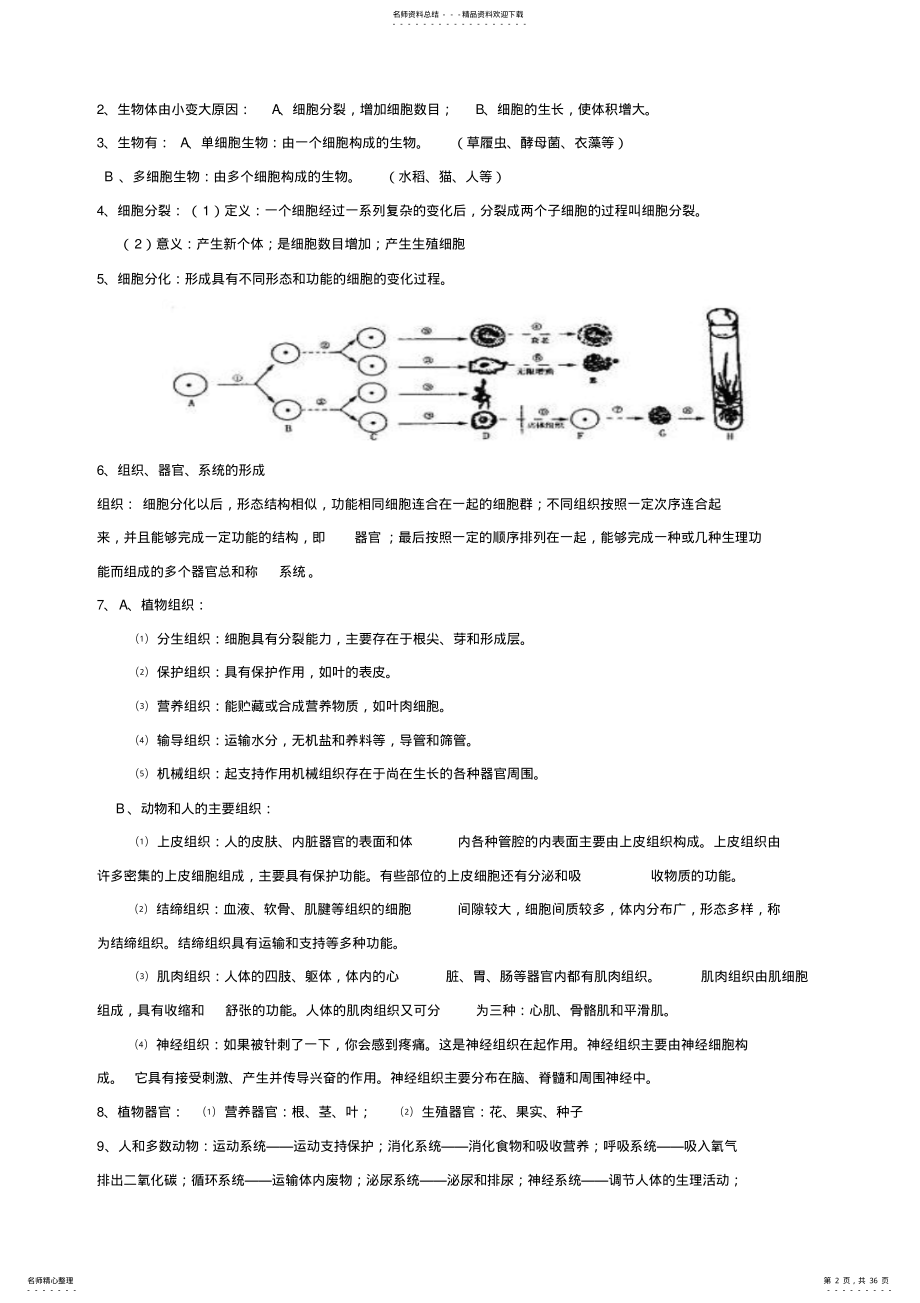 2022年初中科学生物部分知识点 .pdf_第2页