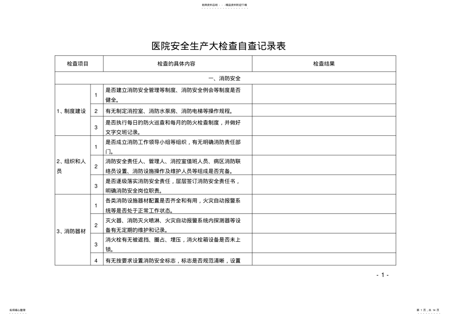 2022年医院安全生产大检查自查记录表 .pdf_第1页