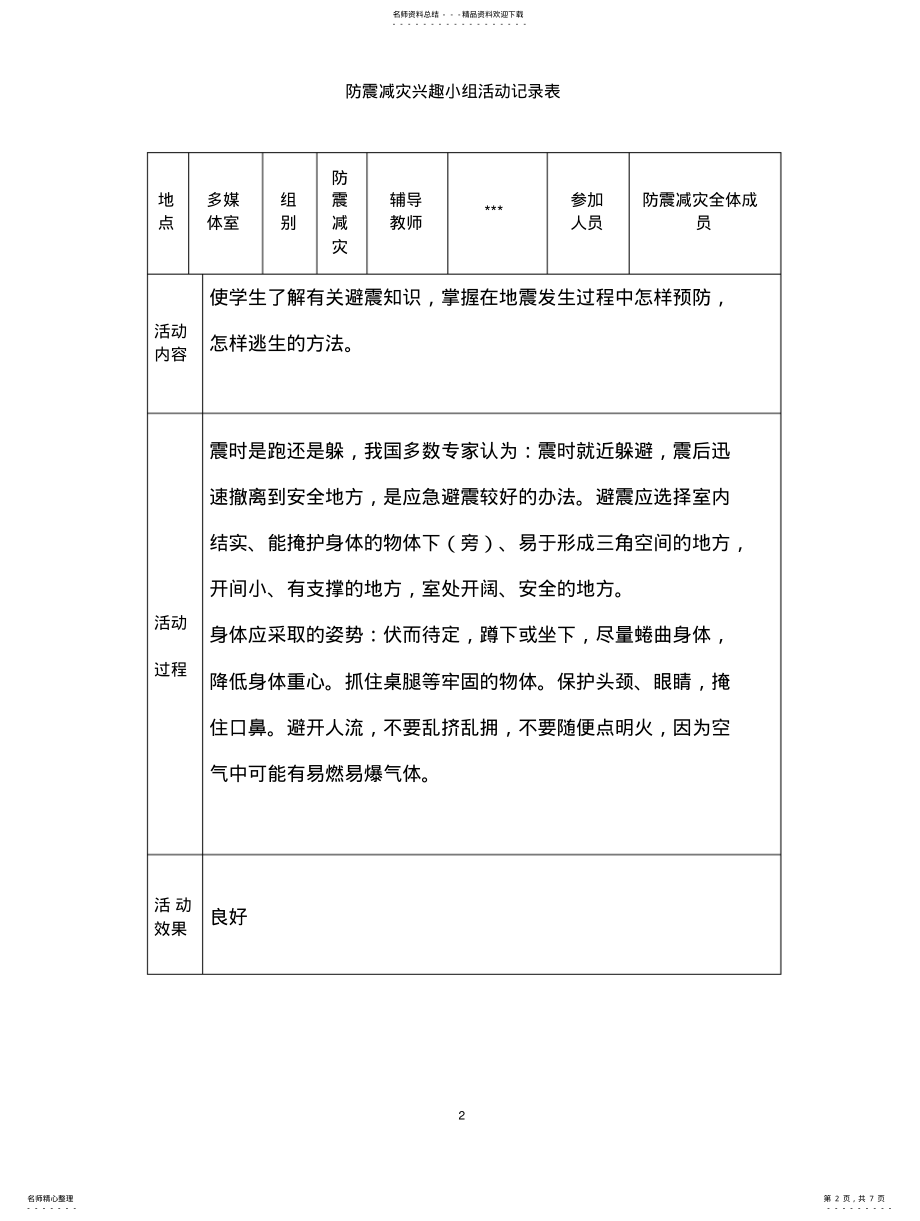 2022年防震减灾兴趣小组活动记录表 .pdf_第2页