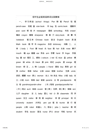 2022年初中生必背英语单词分类集锦 2.pdf