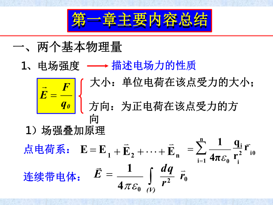 大学物理知识点(静电学)ppt课件.pptx_第1页