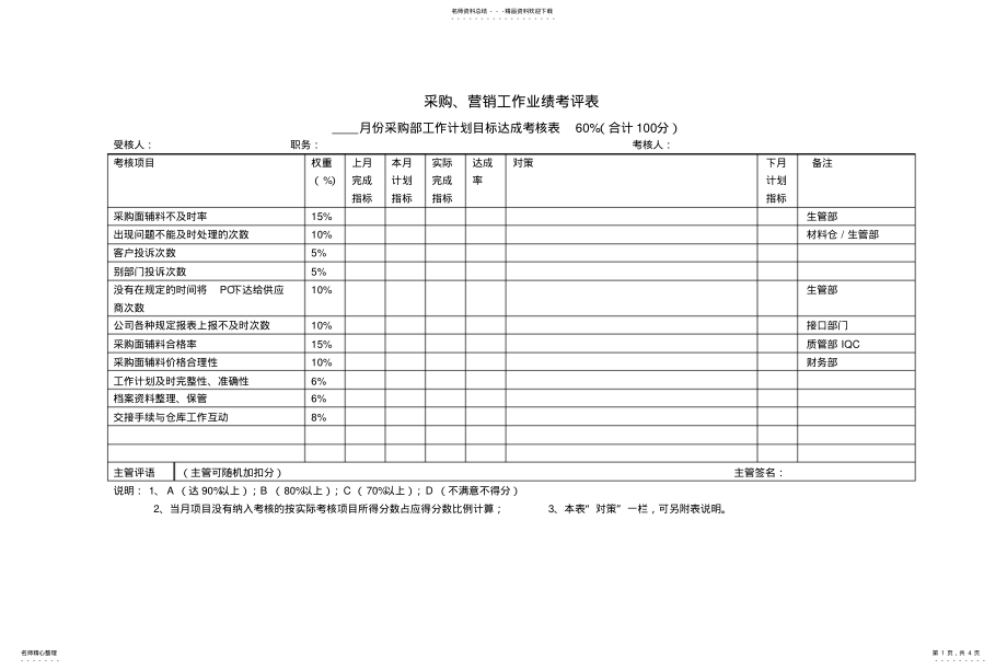 2022年采购、营销工作业绩考评表 .pdf_第1页