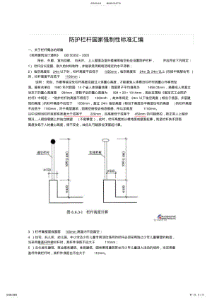 2022年防护栏杆国家强制性标准汇编 .pdf