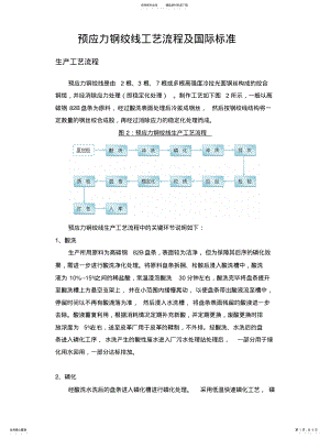 2022年钢绞线工艺流程及国际标准 .pdf