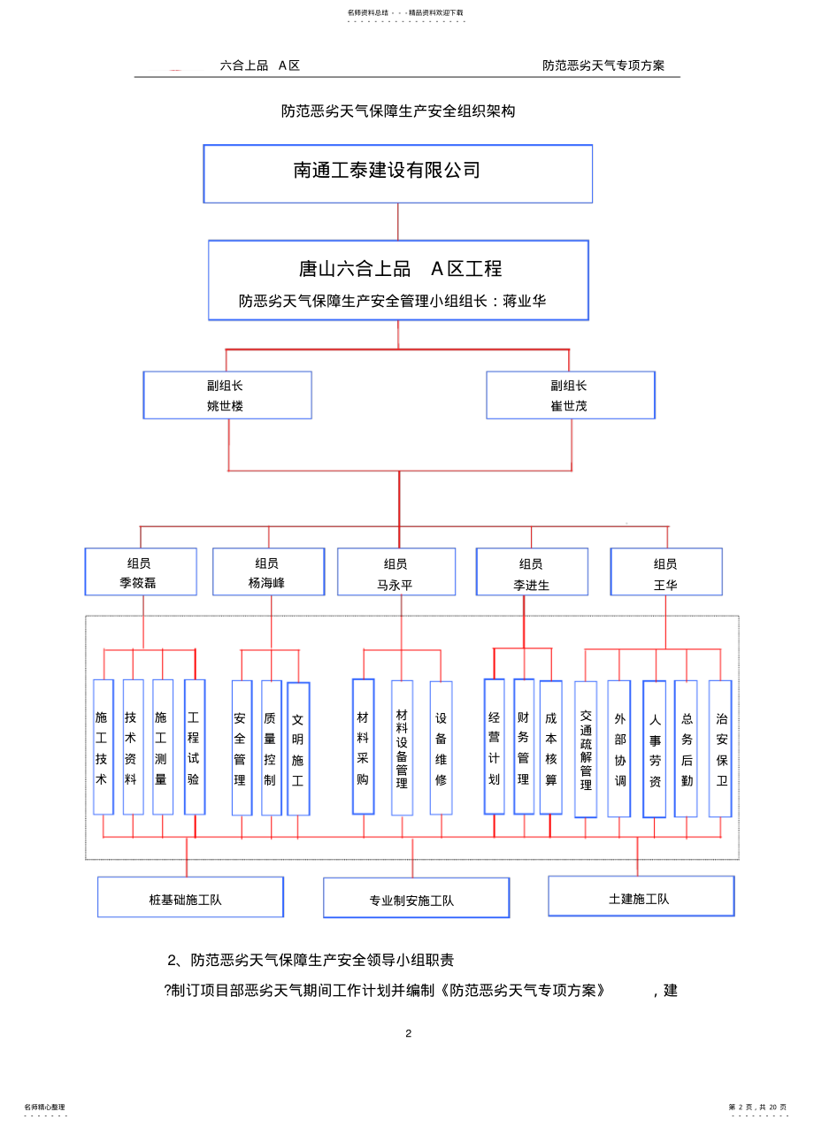 2022年防范恶劣天气专项方案 .pdf_第2页