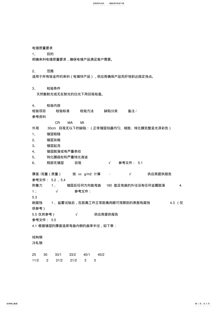 2022年钣金件检验规范 .pdf_第2页