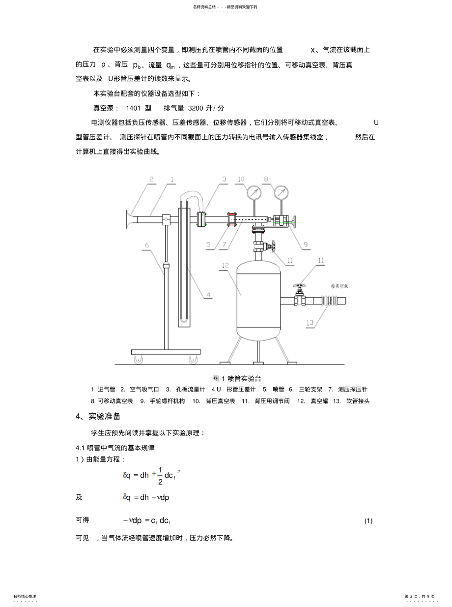 2022年喷管特性实验 .pdf_第2页