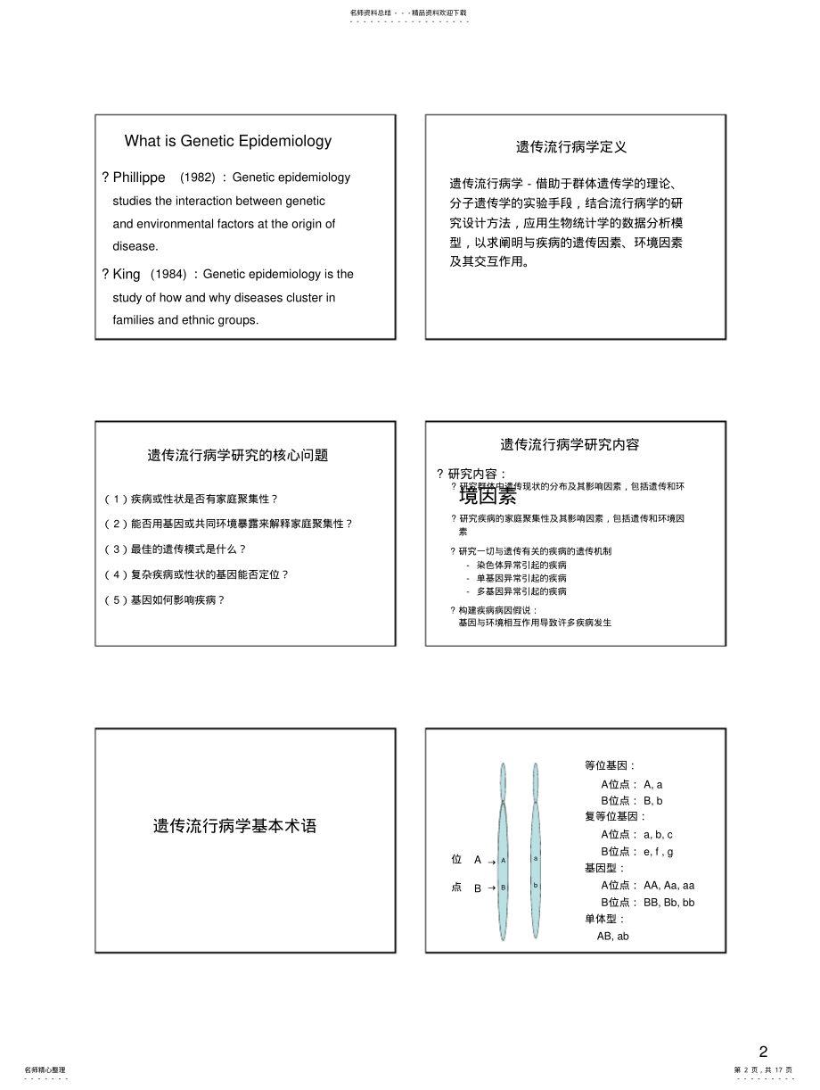 2022年遗传流行病学- .pdf_第2页