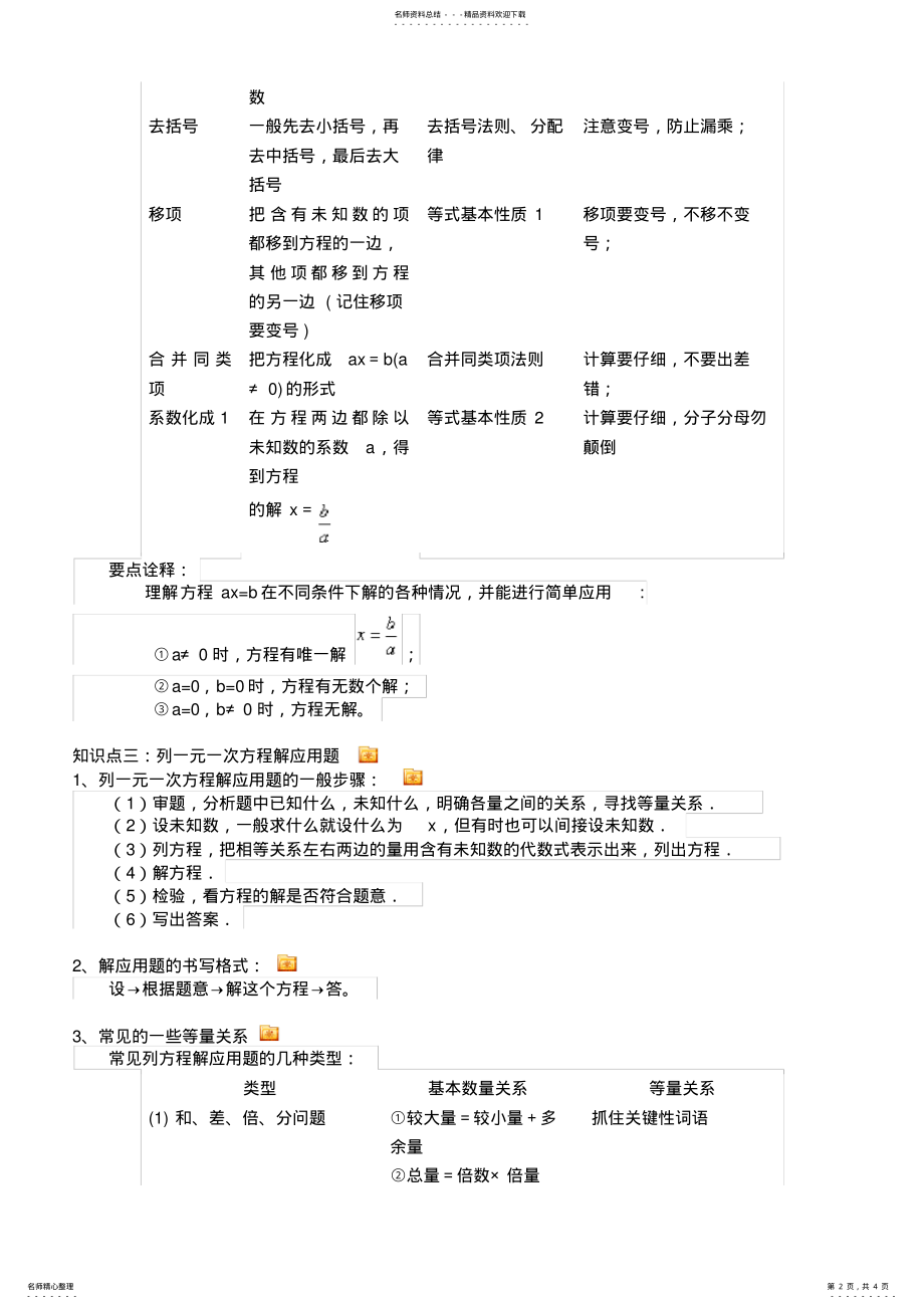 2022年初一数学一元一次方程知识点专题总结 .pdf_第2页