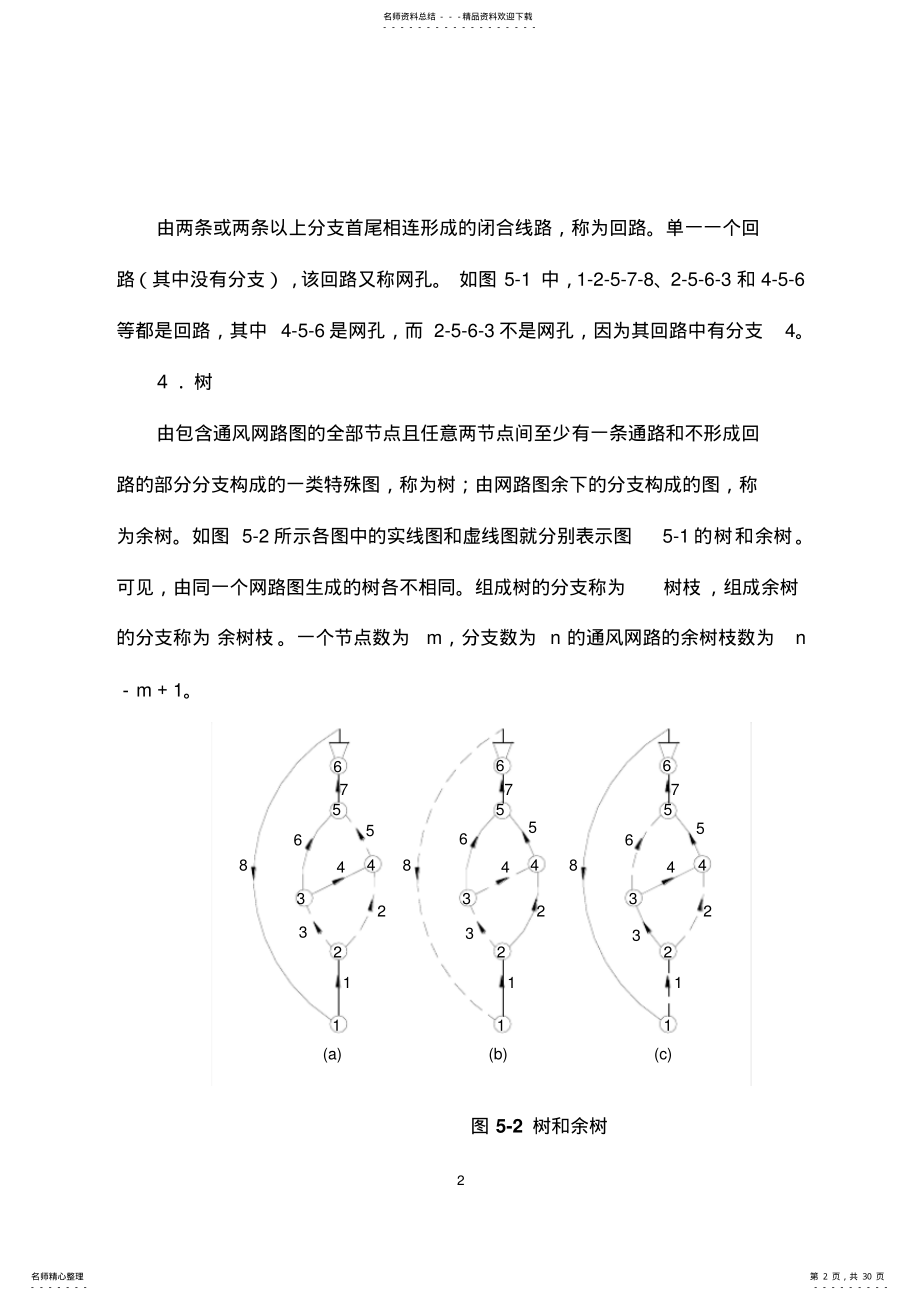 2022年通风网络解算 .pdf_第2页