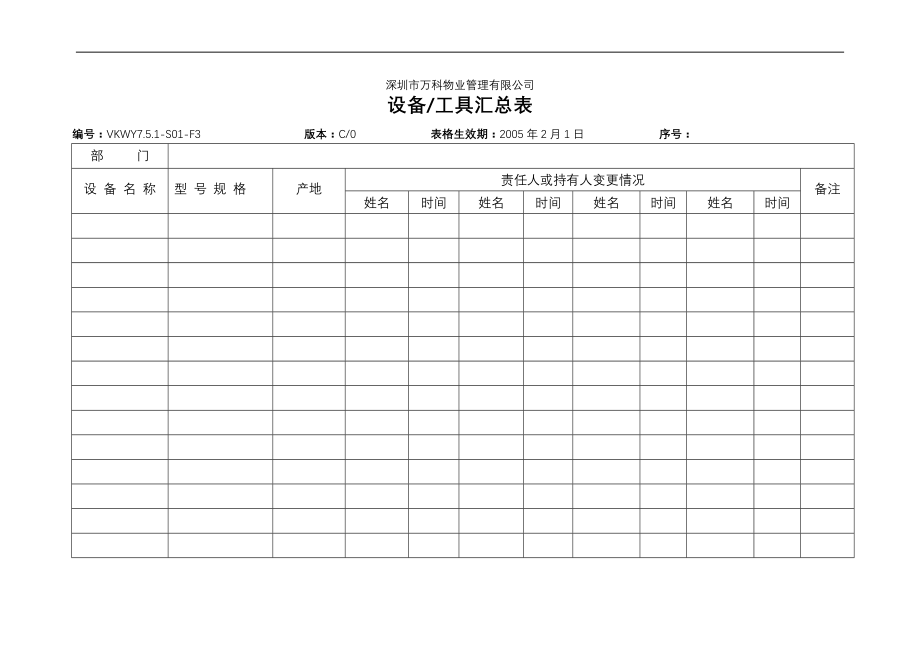 房地产物业公司业主委托管理服务企业 VKWY7.5.1-S01-F3设备（工具）汇总表.doc_第1页