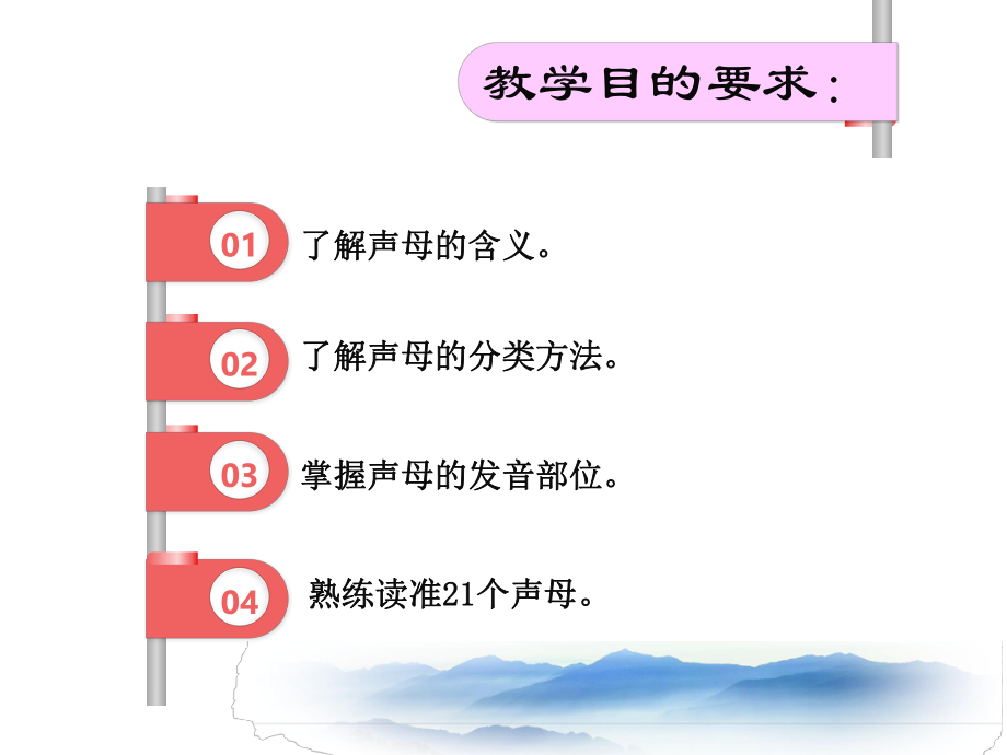 声母的分类与发音ppt课件.ppt_第2页