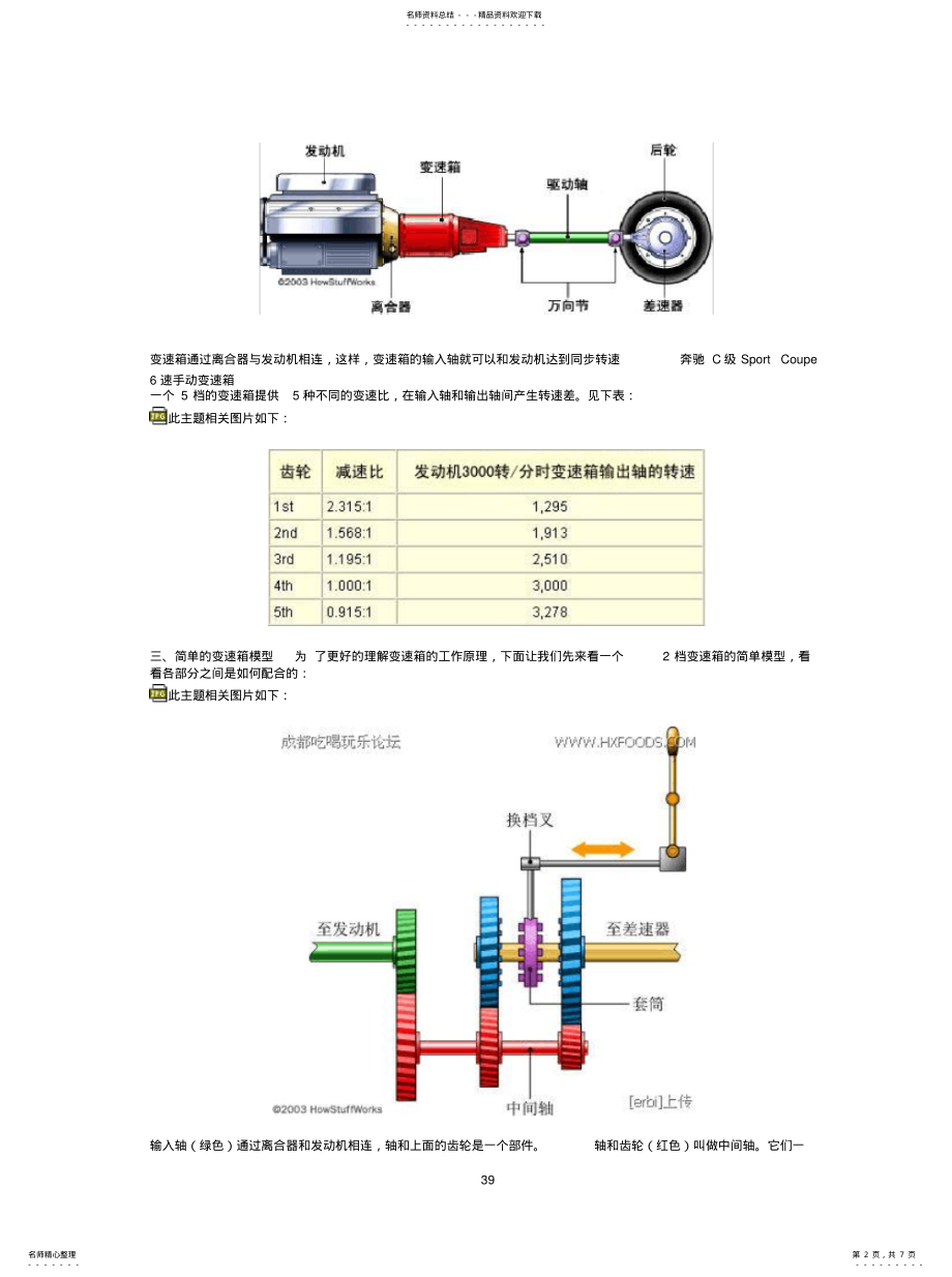 2022年变速箱的基本工作原理 .pdf_第2页