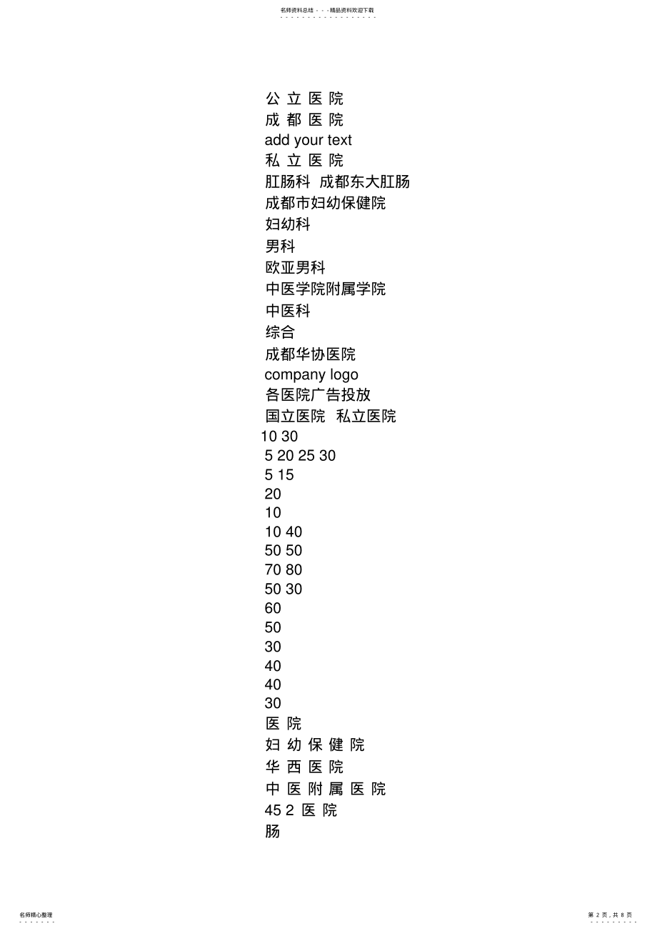 2022年医院宣传册策划方案 .pdf_第2页