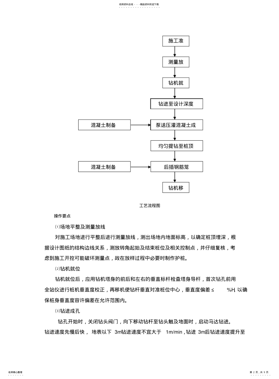 2022年长螺旋钻孔灌注桩施工工法 .pdf_第2页