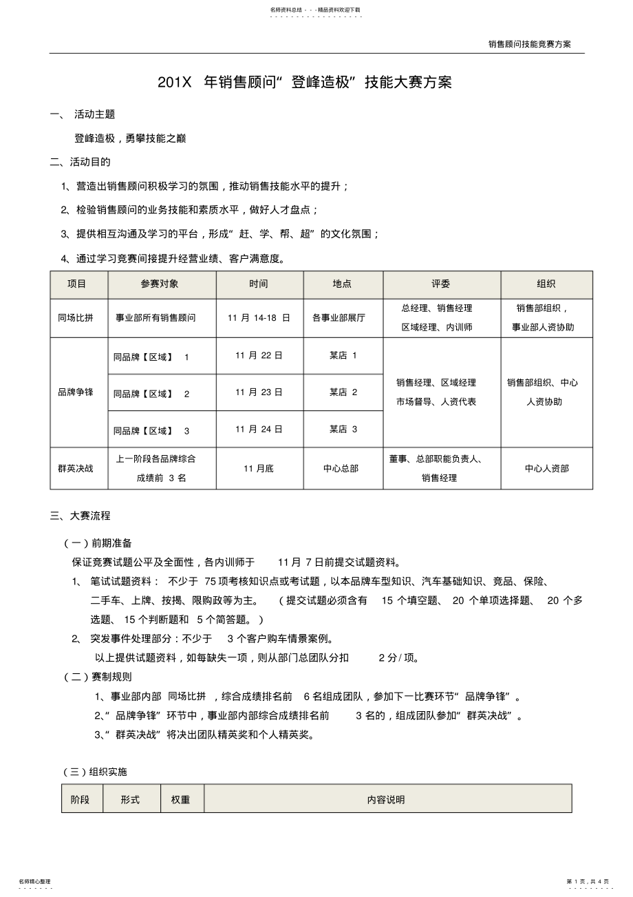 2022年销售人员技能大赛方案 .pdf_第1页