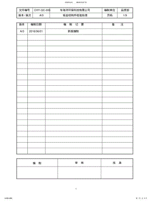 2022年钣金加工件检验标准 .pdf