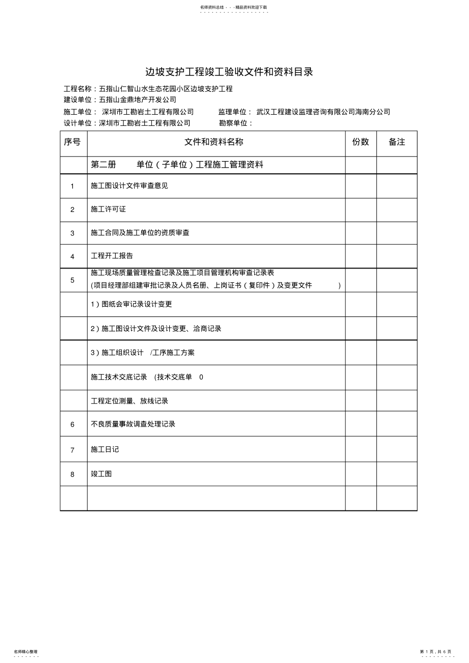 2022年边坡支护工程竣工验收文件和资料目录 .pdf_第1页