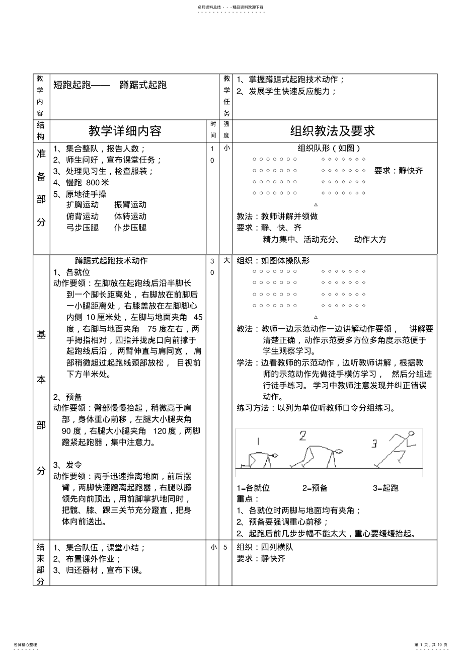 2022年初中体育课田径教案 2.pdf_第1页