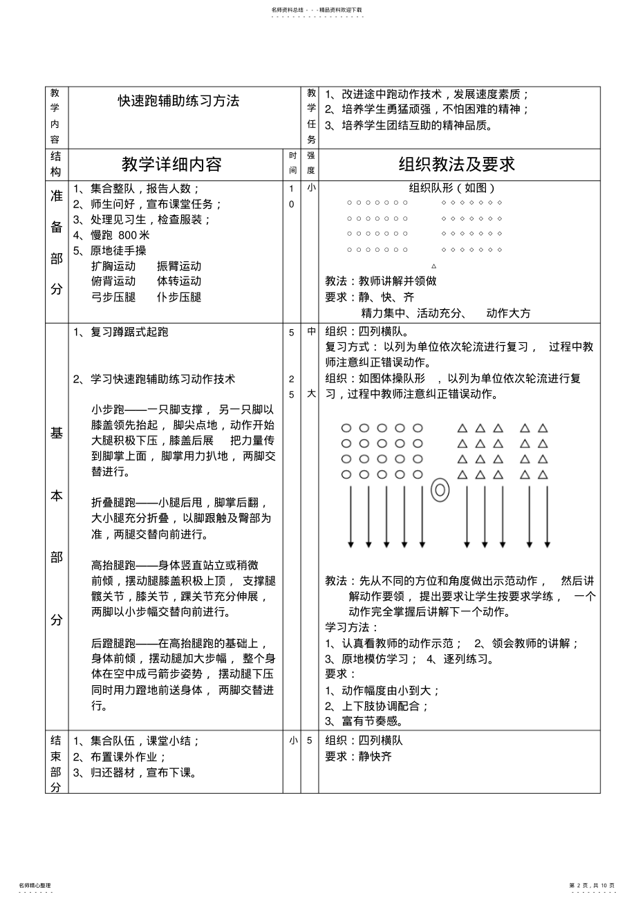 2022年初中体育课田径教案 2.pdf_第2页