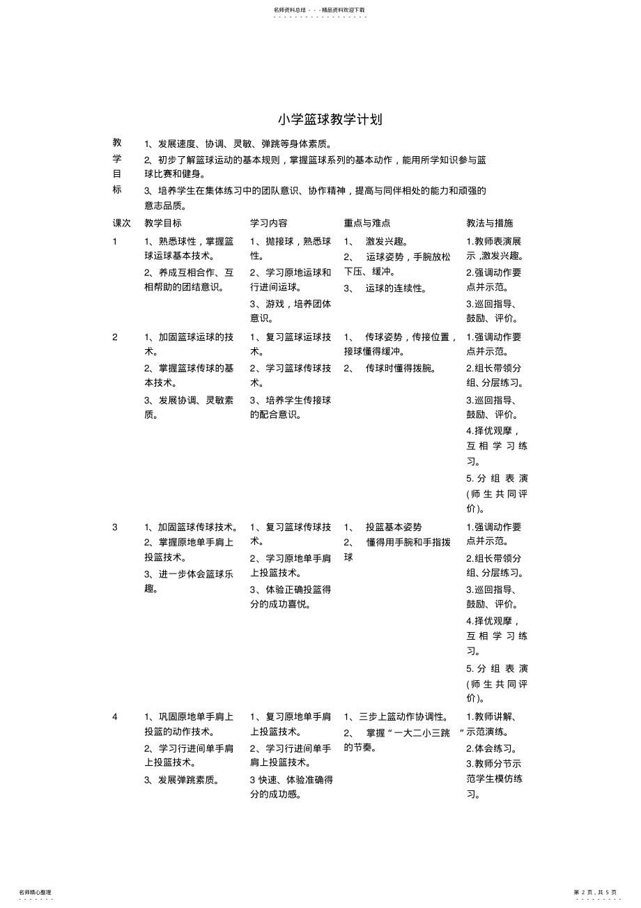 2022年四年级小学体育篮球教学设计 .pdf_第2页