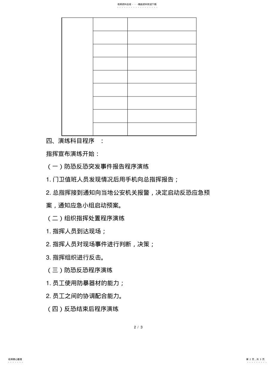 2022年防恐反恐应急演练计划 .pdf_第2页