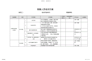 2022年销售人员学习计划及方案 .pdf