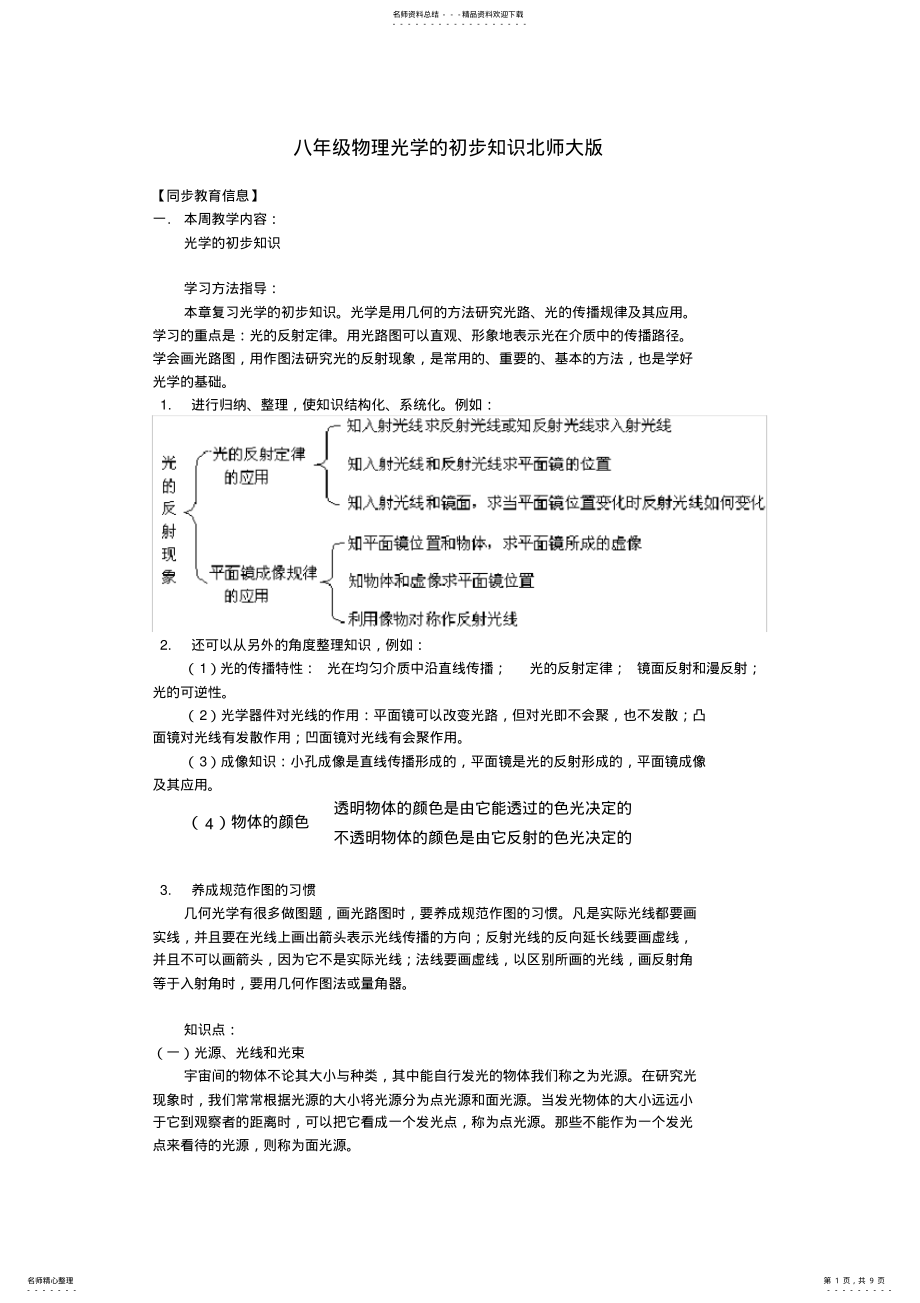 2022年八年级物理光学的初步知识北师大版知识精讲 .pdf_第1页