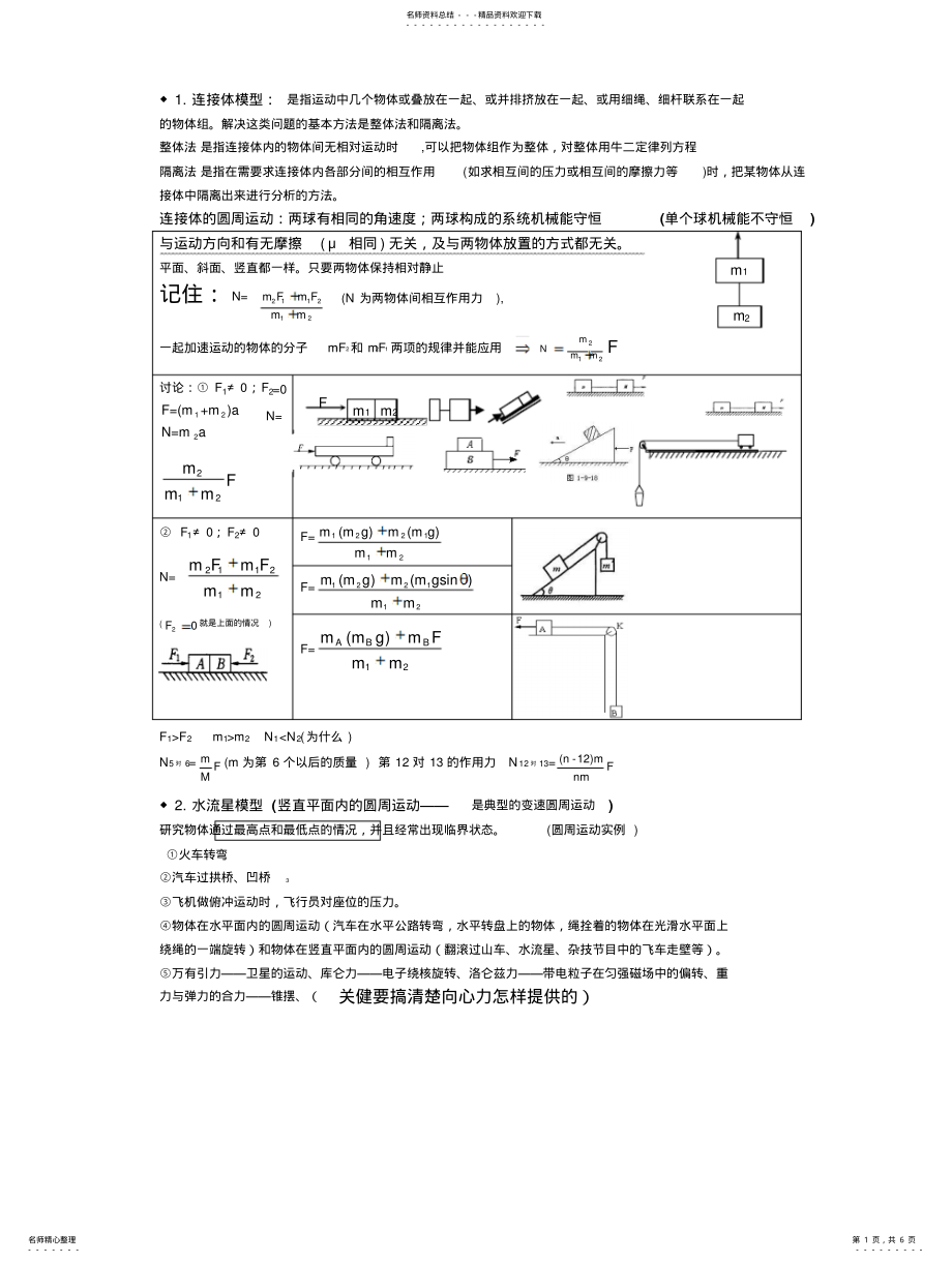 2022年典型物理模型及方法 .pdf_第1页