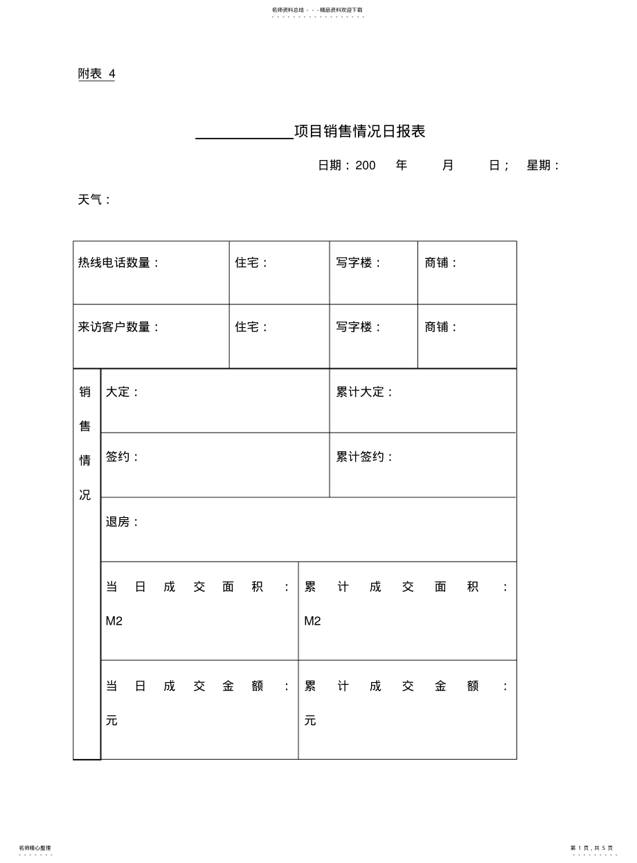 2022年销售情况日报表电访周报 .pdf_第1页