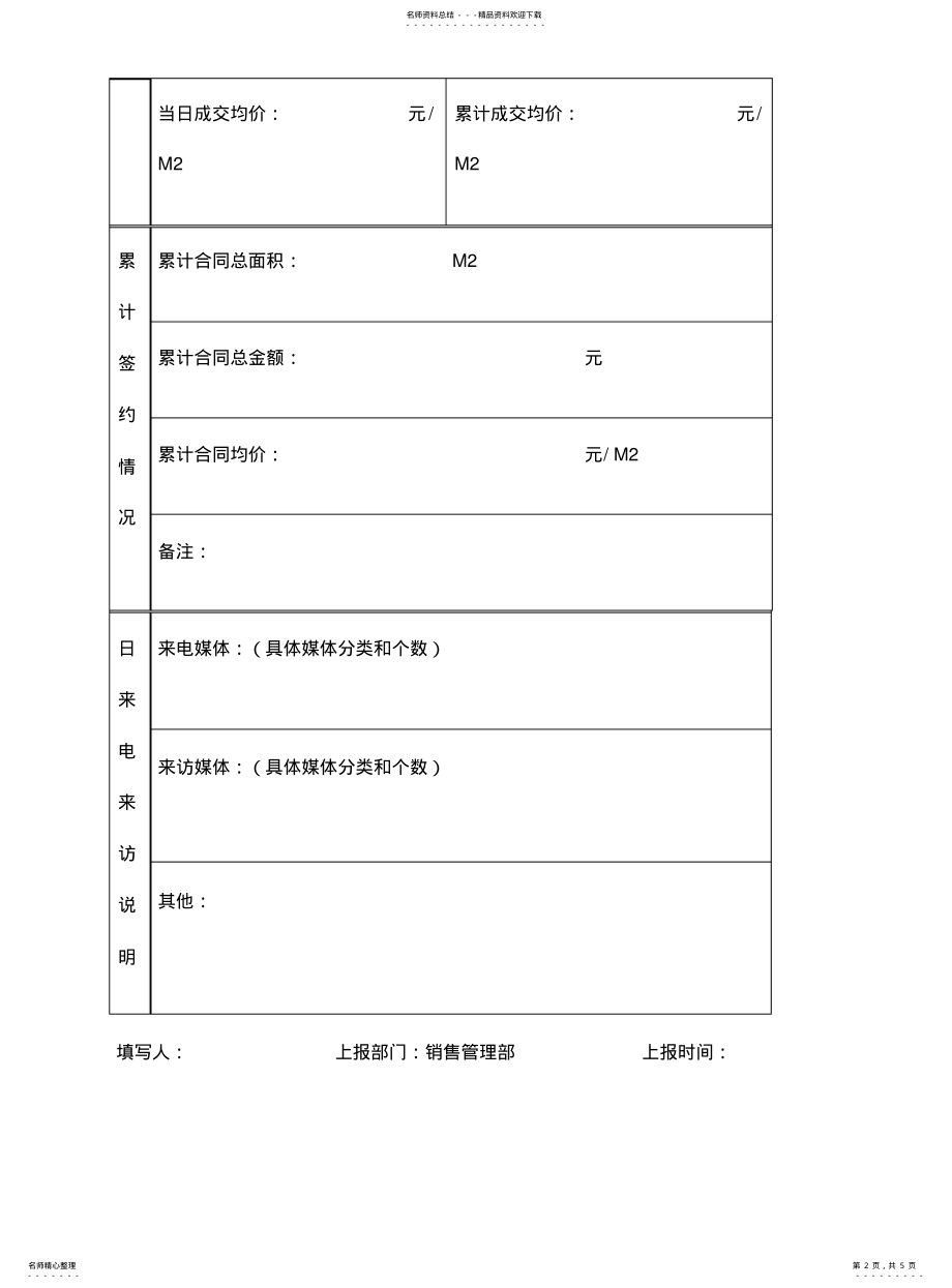 2022年销售情况日报表电访周报 .pdf_第2页