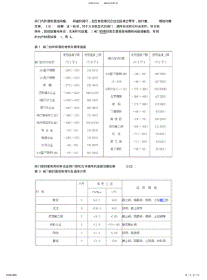 2022年阀门内件和密封面常用的材质 .pdf