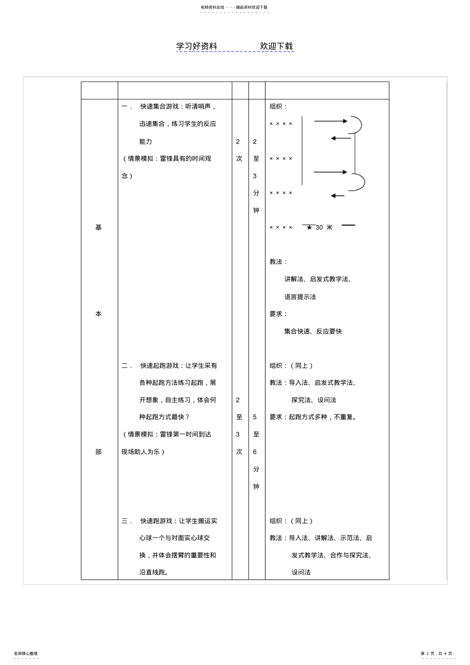 2022年初二体育与健康说课稿及教 .pdf_第2页