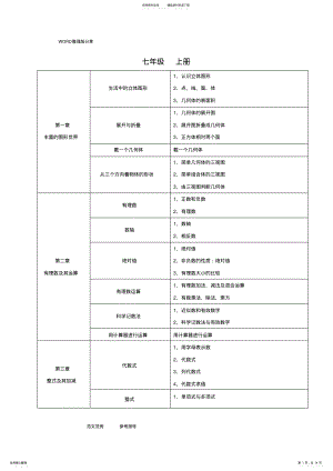 2022年初中数学知识框架[北师大版] 2.pdf