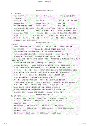 2022年初中英语必背词汇大全,推荐文档 2.pdf