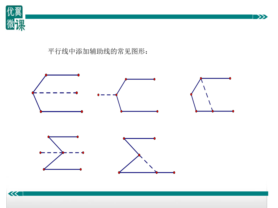 平行线中作辅助线的方法ppt课件.ppt_第2页