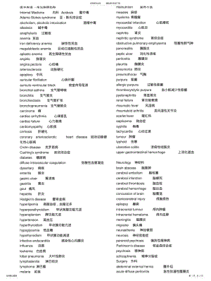 2022年医学英语--常见疾病名称 .pdf