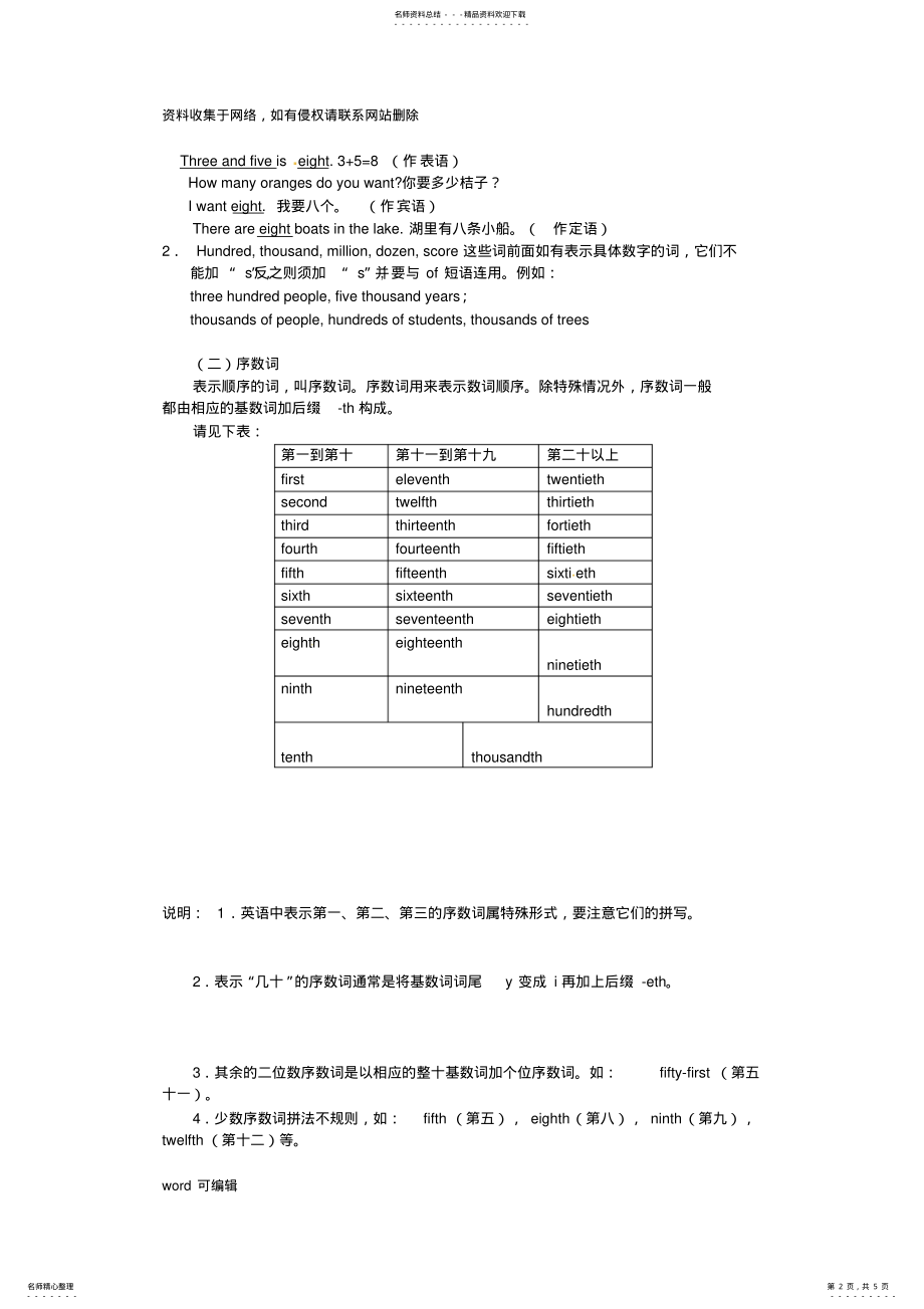 2022年初中英语分类练习—数词用法详解教学文案 .pdf_第2页