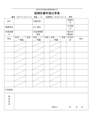 房地产物业公司业主委托管理服务企业 VKWY7.6-S01-01-F2检测仪器年检记录表.doc