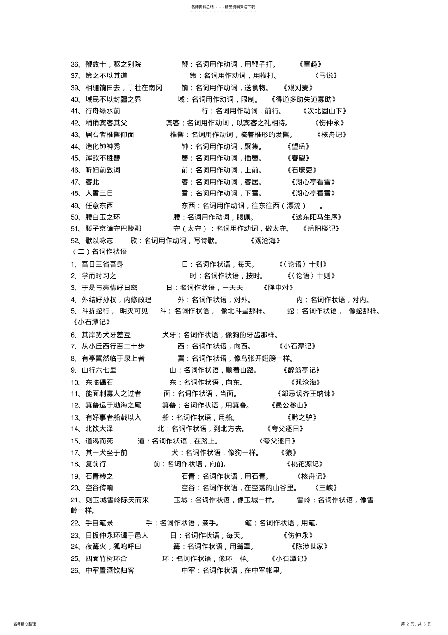 2022年初中文言文词类活用归类 .pdf_第2页