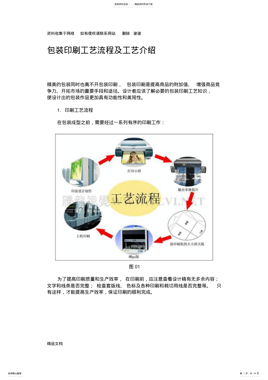 2022年包装印刷工艺流程及工艺介绍 .pdf_第1页