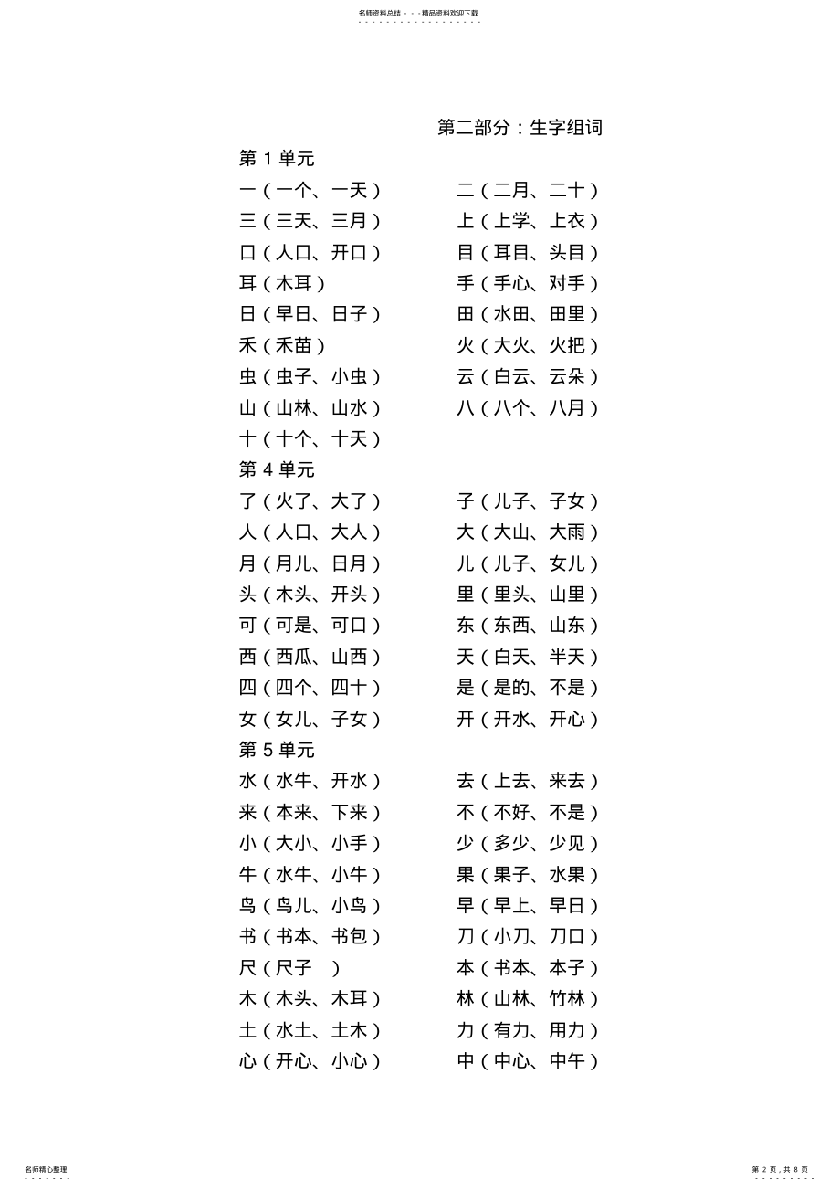 2022年部编人教版一年级语文上册知识点汇总 .pdf_第2页