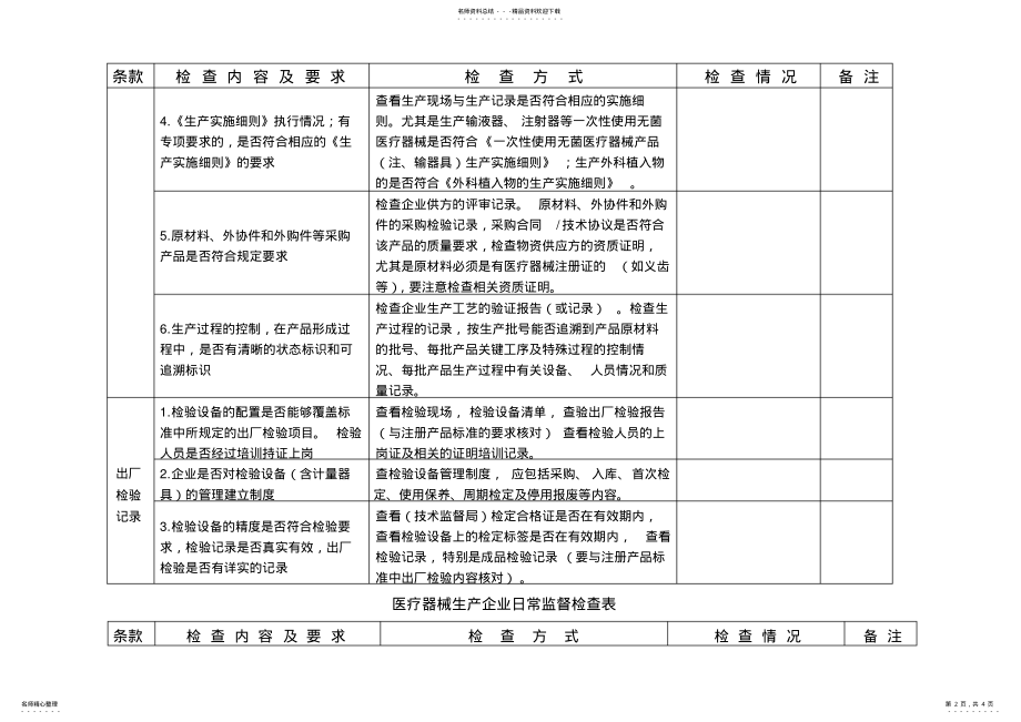 2022年医疗器械检查记录表 2.pdf_第2页