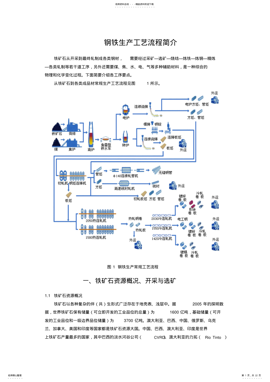 2022年钢铁生产工艺流程 .pdf_第1页