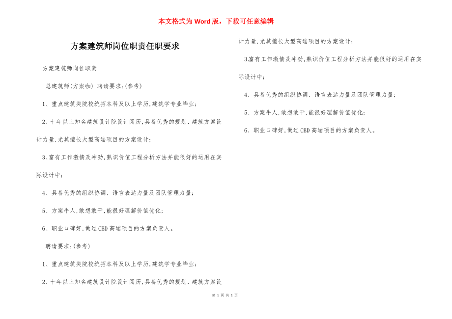 方案建筑师岗位职责任职要求.docx_第1页