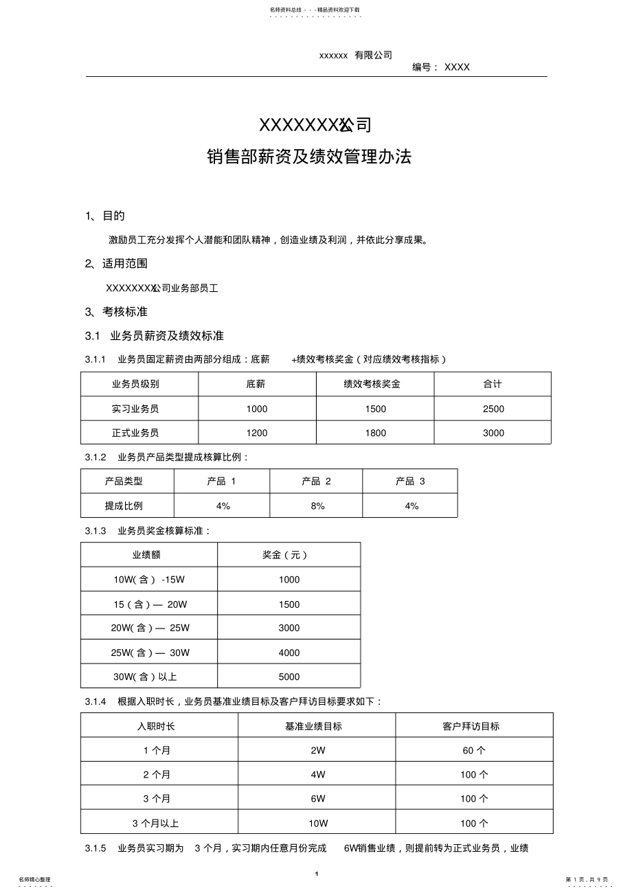 2022年销售部绩效标准 .pdf_第1页