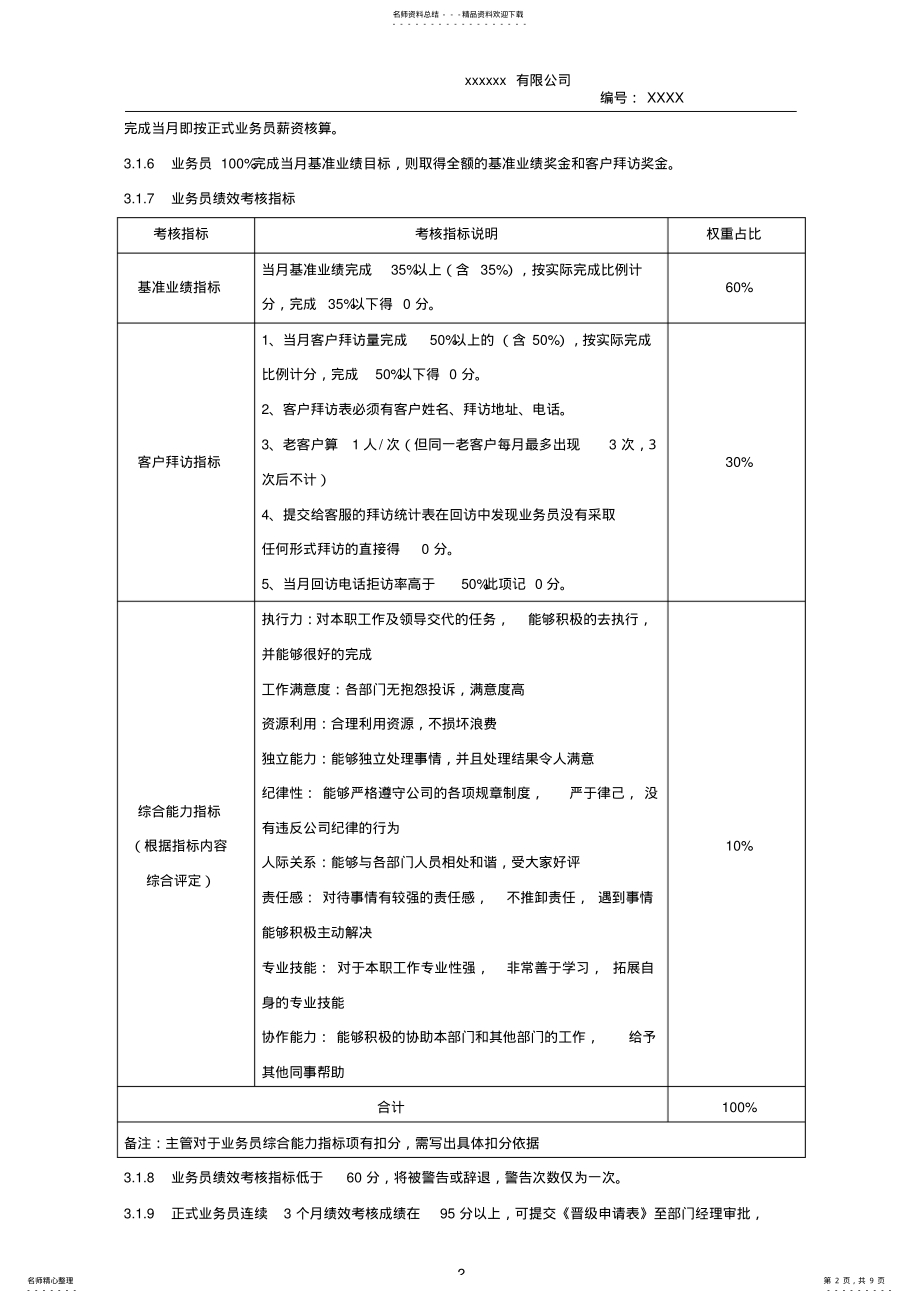 2022年销售部绩效标准 .pdf_第2页