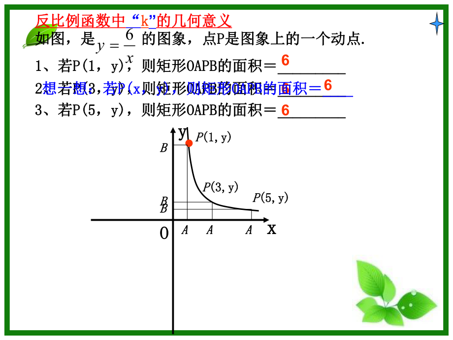 反比例函数K的几何意义ppt课件.ppt_第2页