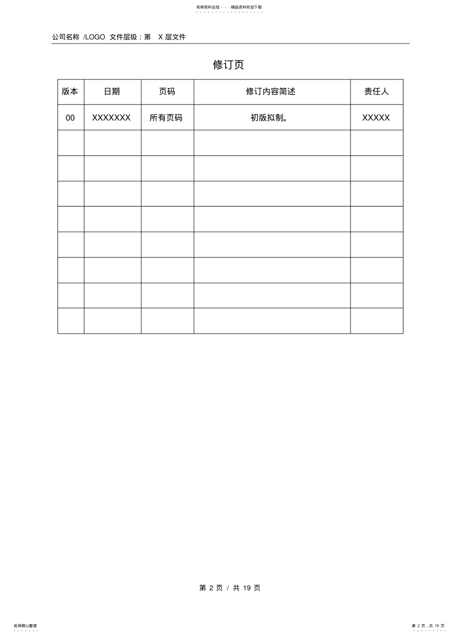 2022年适航取证管理规定 .pdf_第2页