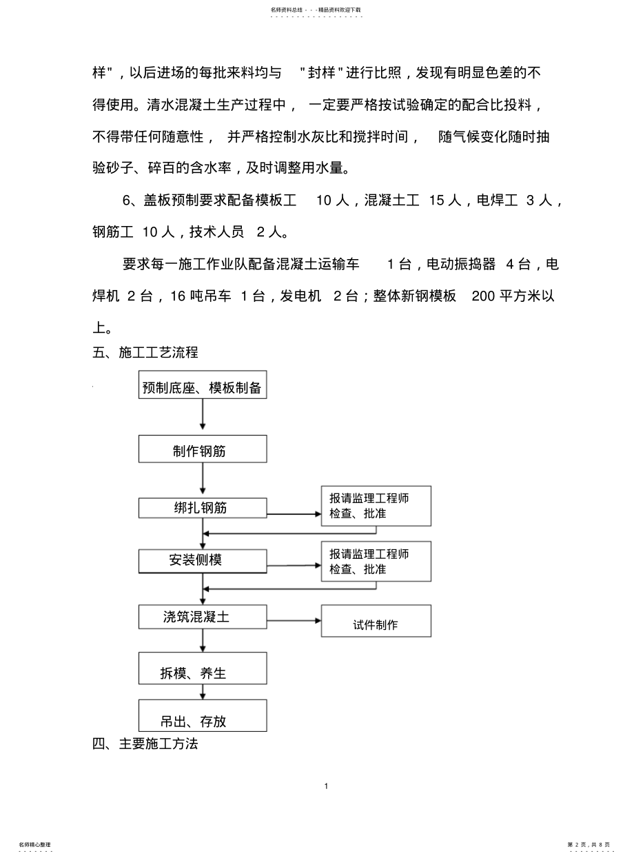 2022年钢筋混凝土盖板预制安装施工工法 .pdf_第2页